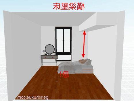 2023 床頭方向
